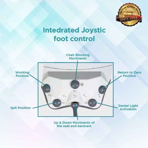 Gnatus S 500 H Gnatus S 500 H